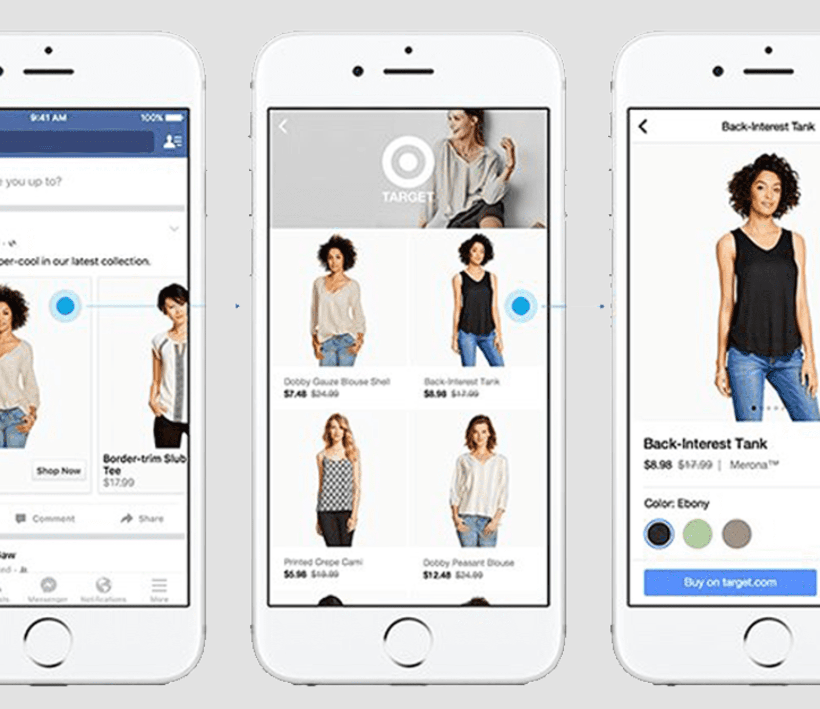 Your Guide: How to Setup Facebook Catalogue Ads?